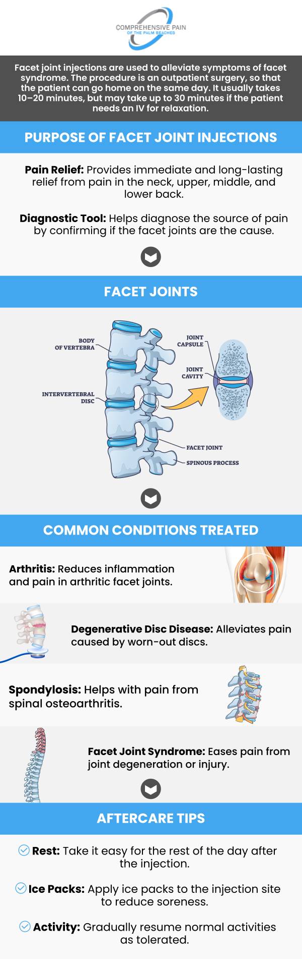 Facet injections provide targeted relief for pain and inflammation in the spine’s facet joints, which can be affected by conditions like arthritis or injury. These injections deliver medication directly to the painful area, helping to reduce inflammation and improve mobility. To find out if facet injections are the right solution for your pain, consult our professionals at Comprehensive Pain of the Palm Beaches, where we offer personalized care tailored to your specific needs. For more information, please contact us or book an appointment online. We are conveniently located at 4897 Jog Rd, Suite B, Greenacres, FL 33467. Facet injections provide targeted relief for pain and inflammation in the spine’s facet joints, which can be affected by conditions like arthritis or injury. These injections deliver medication directly to the painful area, helping to reduce inflammation and improve mobility. To find out if facet injections are the right solution for your pain, consult our professionals at Comprehensive Pain of the Palm Beaches, where we offer personalized care tailored to your specific needs. For more information, please contact us or book an appointment online. We are conveniently located at 4897 Jog Rd, Suite B, Greenacres, FL 33467.